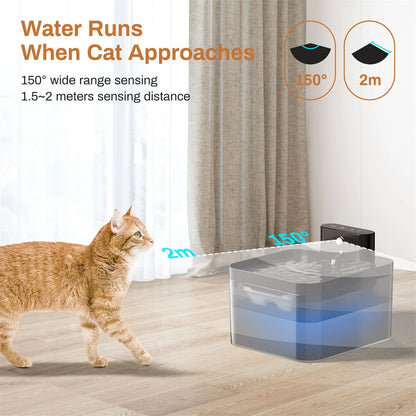 2.2L 5V ワイヤレス充電式キャットファウンテン モーションセンサー付き 自動ペット飲水器 犬猫用水ディスペンサー ボウル
