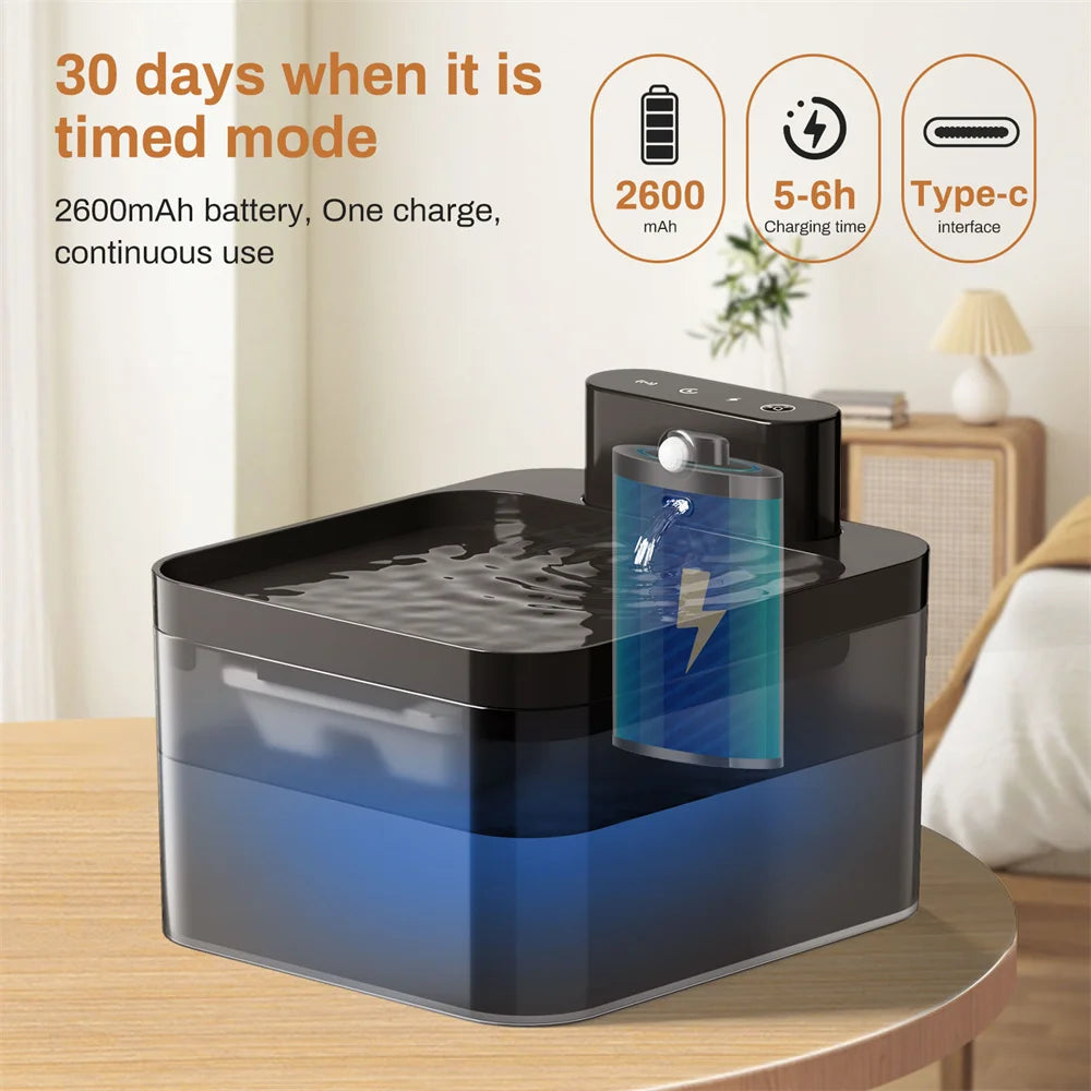 2.2L 5V ワイヤレス充電式キャットファウンテン モーションセンサー付き 自動ペット飲水器 犬猫用水ディスペンサー ボウル